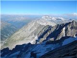 Gößgraben - Hochalmspitze